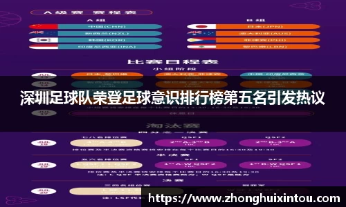 深圳足球队荣登足球意识排行榜第五名引发热议